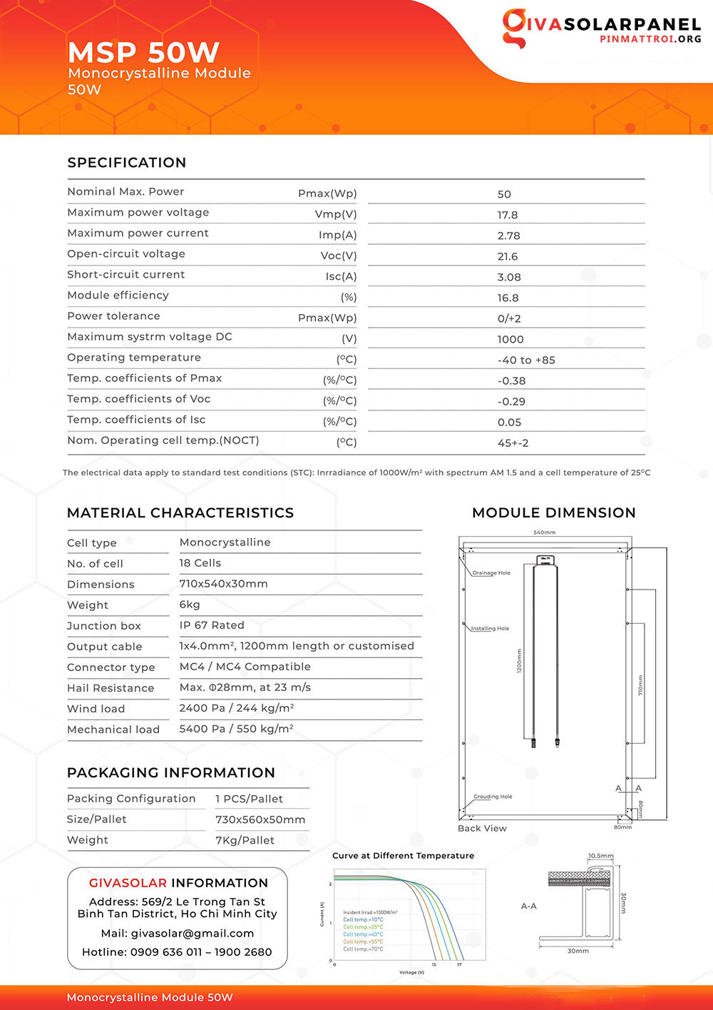 //www.m88caifu.me/wp-content/uploads/2019/12/mono-50w-brochure-1.jpg