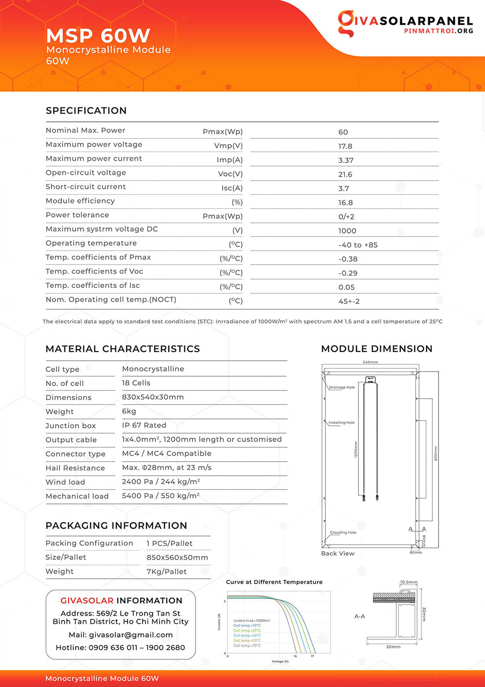 //www.m88caifu.me/wp-content/uploads/2019/12/mono-60w-brochure-1.jpg